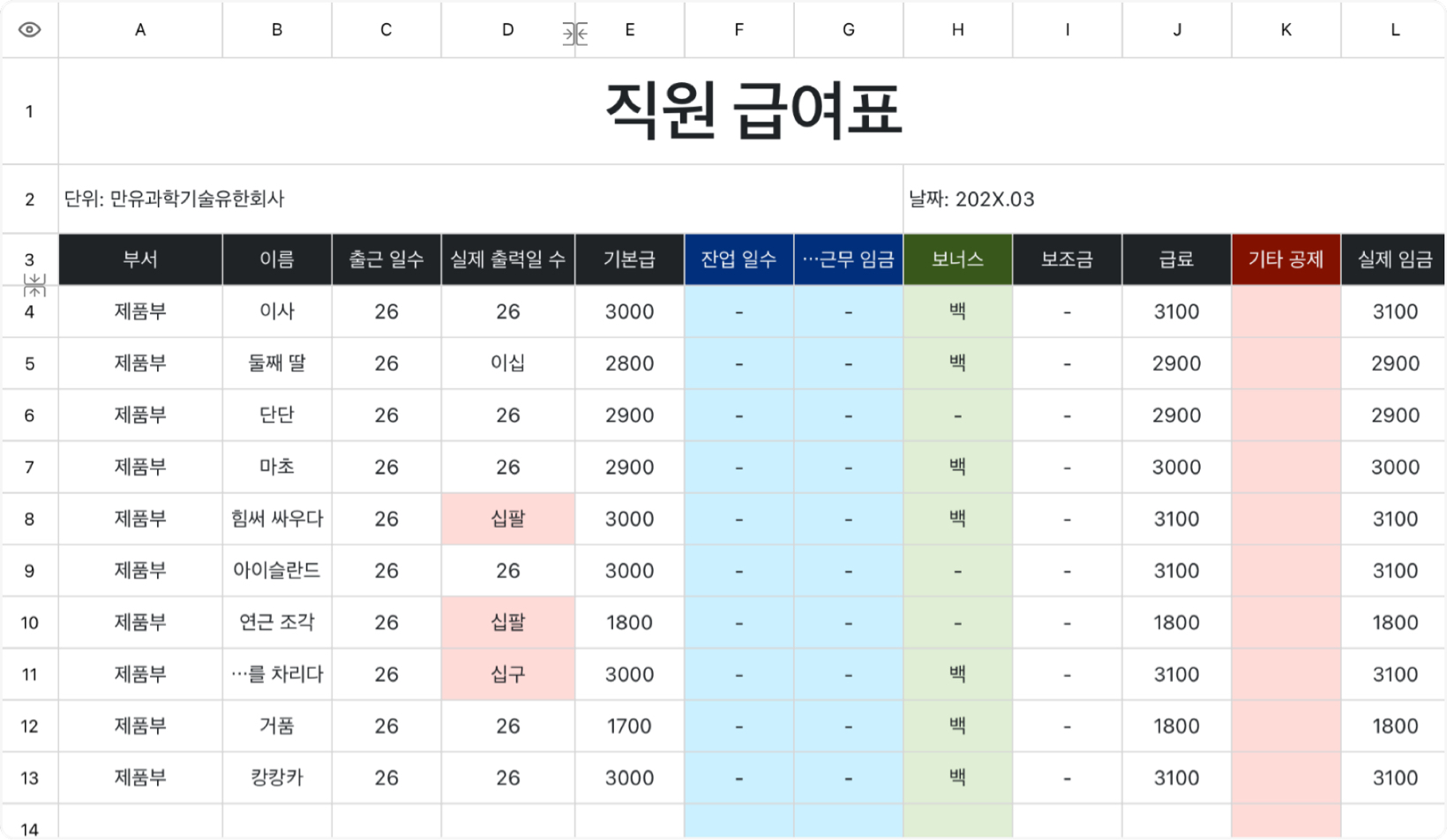 근로자 임금표